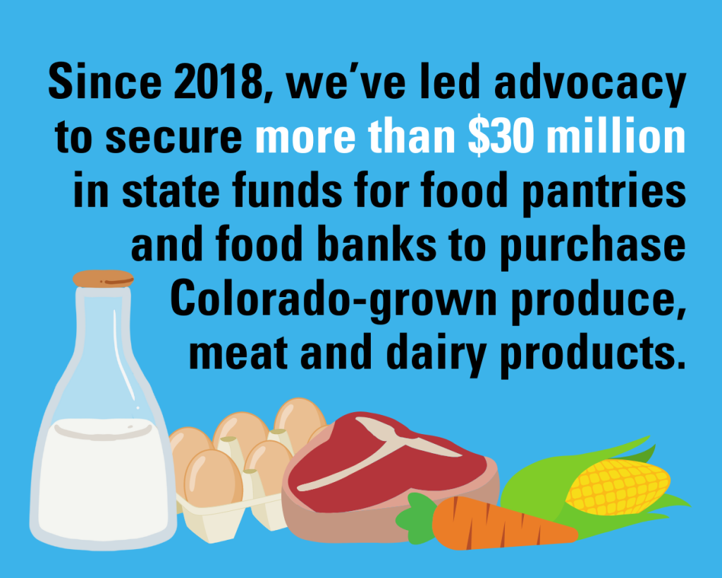15 years campaign highlights (2) Secure more than $30m in state funds